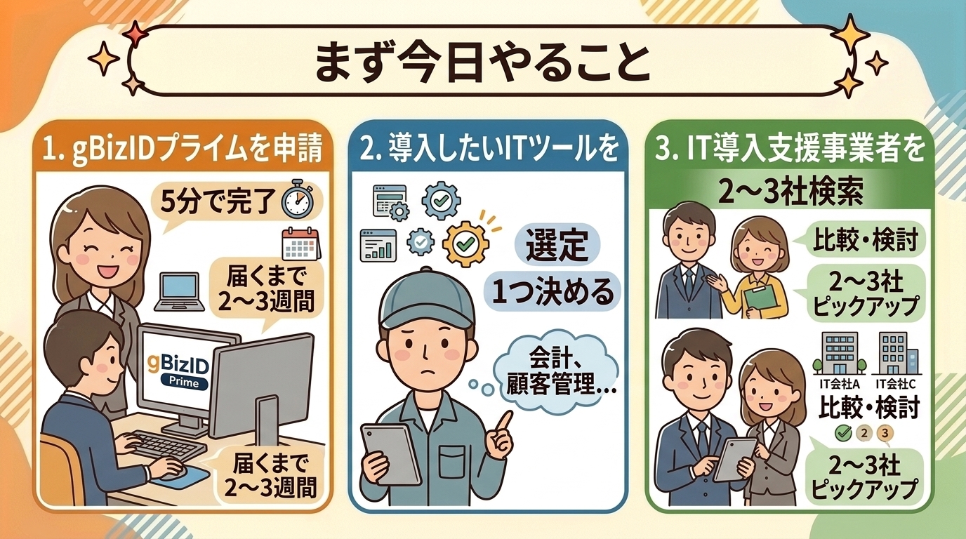 今日やる3つのアクション